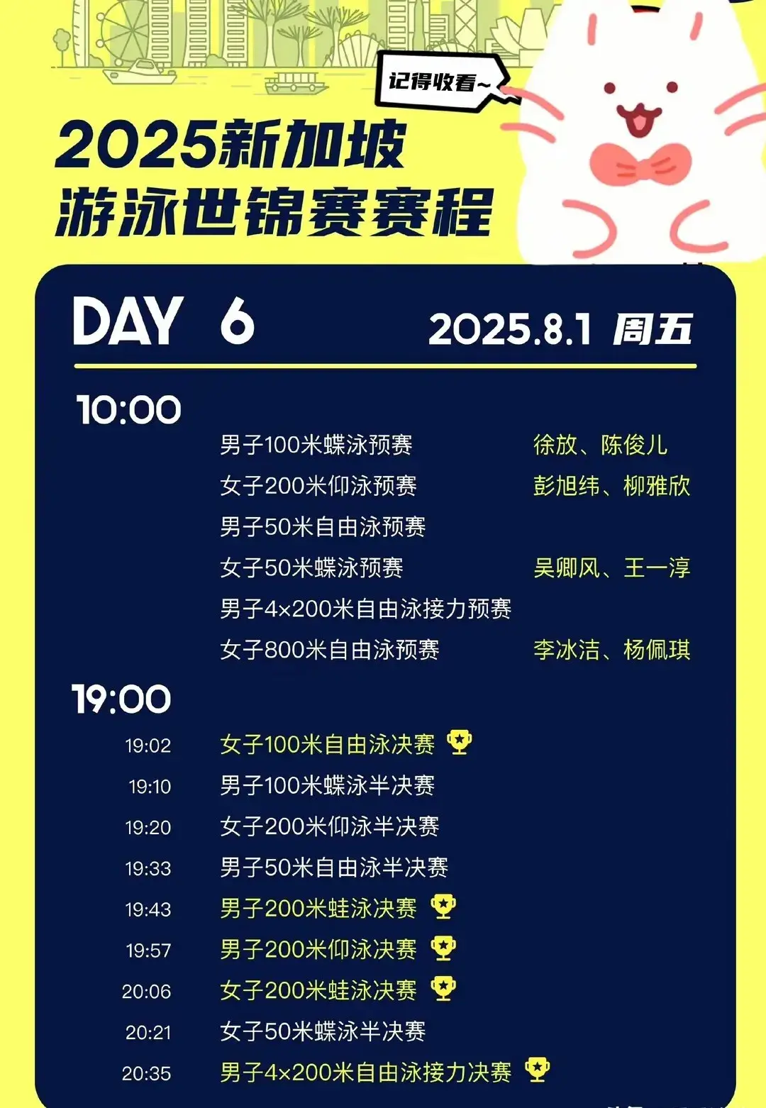 枚跳水金牌, 潘展乐接力