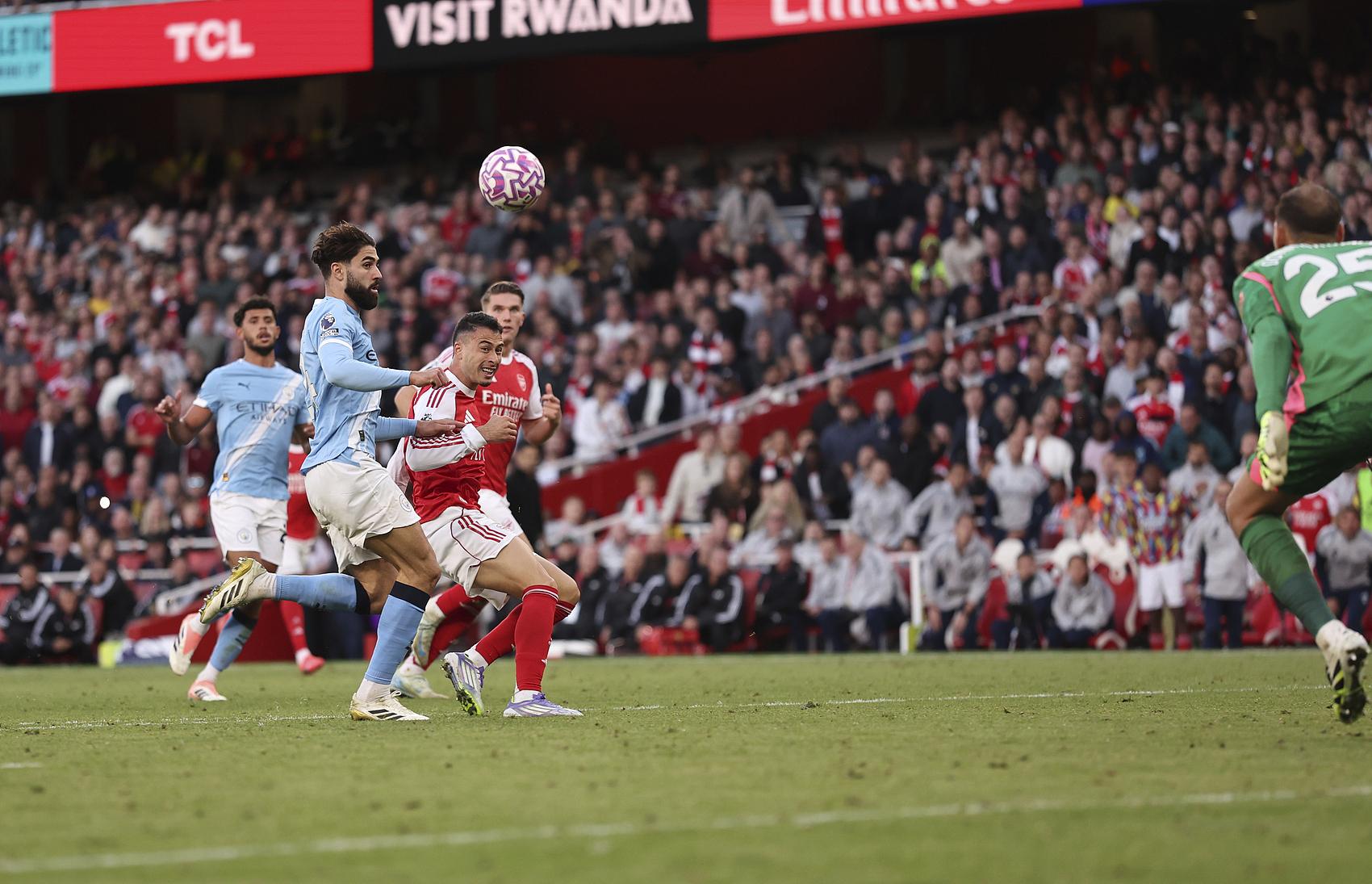 列第二到第 列第二到第